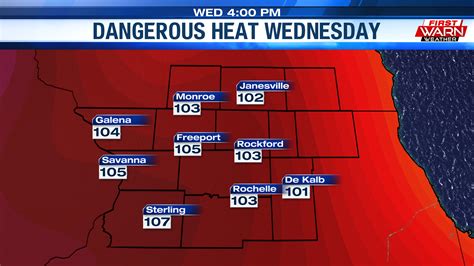 Wednesday Forecast: Potential for severe storms, heat advisory issued